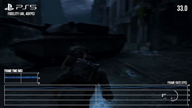 The Last Of Us Part 1 - All Performance Modes Tested on PlayStation 5! смотреть онлайн