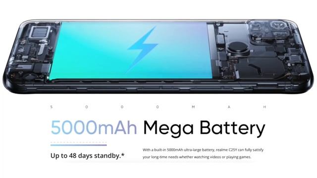 Realme C25Y, 4GB+128GB, 4GB+64GB starts at ₹9,999 смотреть онлайн