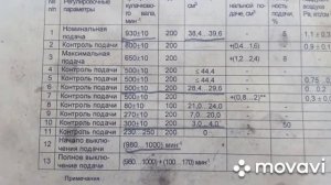 МАЗ 75-11ТНВД 175-40 ОСНОВНЫЕ НАСТРОЙКИ.