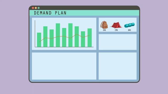 What is Demand Planning? The Basics смотреть онлайн