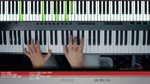 Prophesy By Planetshakers | Piano Tutorial