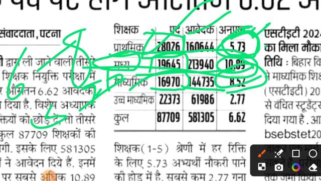BPSC TRE 3 में total कितना आवेदन आया ।। सबसे ज्यादा form 6 से 8 में और सबसे कम 11-12 में है भीड़ смотреть онлайн