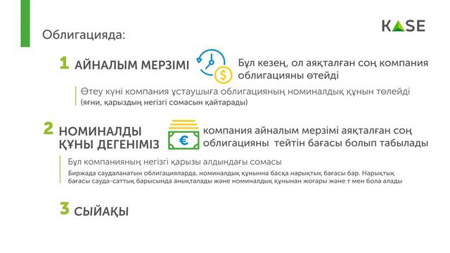 3 сабақ. Акция мен облигация деген не смотреть онлайн