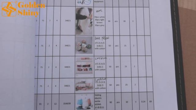 China Yiwu Collect Cargo | Yiwu Trading Company | Sourcing Agent China