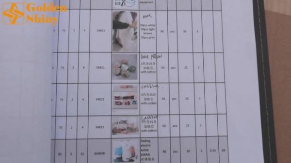 China Yiwu Collect Cargo | Yiwu Trading Company | Sourcing Agent China