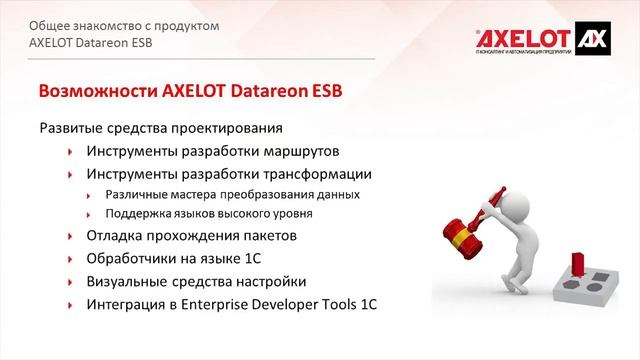 Корпоративная сервисная шина данных DATAREON ESB. Знакомство с продуктом. Урок 1 смотреть онлайн