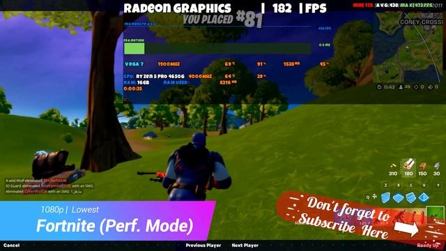 Vega 7 in 20 Games | Ryzen 5 PRO 4650G | 2022 смотреть онлайн