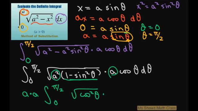 Evaluate definite integral sqrt(a^2 - x^2) dx over [0, a] using method of substitution смотреть онлайн