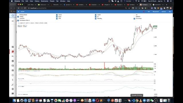 Explain EMA indicator by Javascript смотреть онлайн