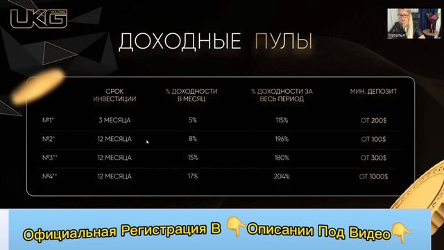 Ukg Holding Отзывы. Презентация. Регистрация.
