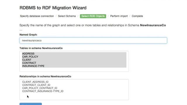 Combining Semantic with Document search and migrating RDBMS data to the MarkLogic NoSQL DB смотреть онлайн