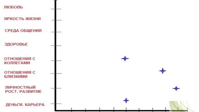У каждого Своя Дорога Жизни смотреть онлайн