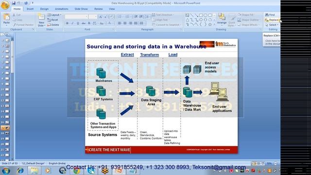 Abinitio Online Training - Abinitio Video Classes tutorials смотреть онлайн