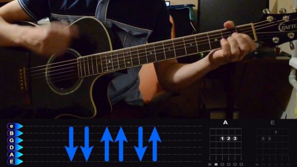 Linkin Park - Numb. Разбор на гитаре с табами