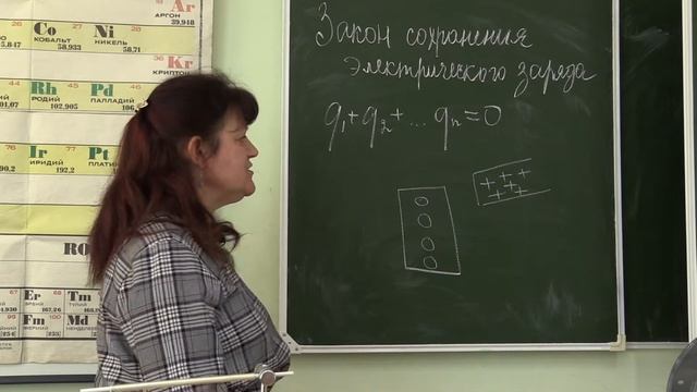 Физика 8 класс Объяснение электрических явлений смотреть онлайн