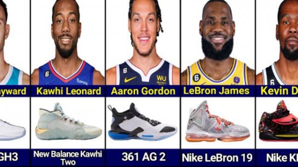 Top NBA Player's shoes 2023 | NBA player's shoes collection