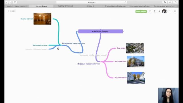 Сервис по созданию ментальной карты смотреть онлайн