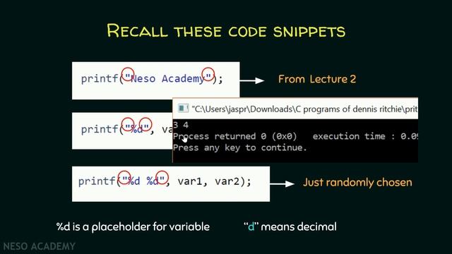 Basic Output Function – printf смотреть онлайн