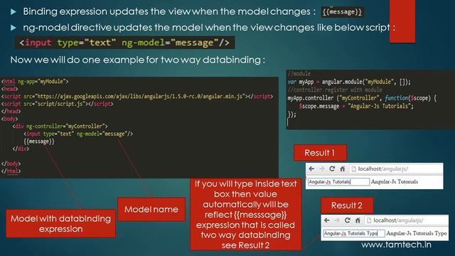 AngularJs Tutorial Part 5 - Two Way Databinding & ng-model Directive смотреть онлайн