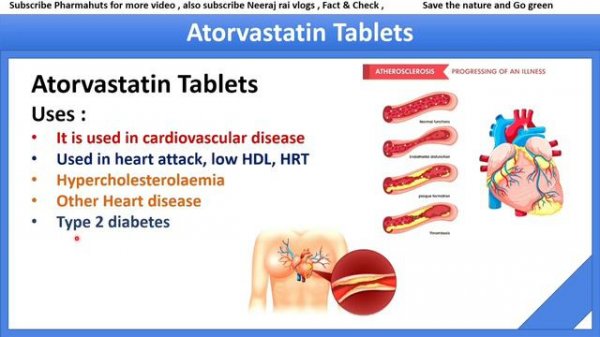 Atorva 10 mg  | Atorvastatin 10 mg | Atorvastatin 20 mg/40mg tablet | tab atorva uses, side effects