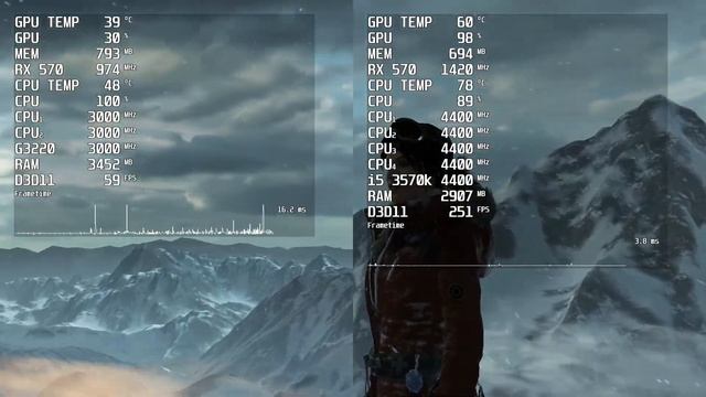 intel g3220 vs i5 3570k смотреть онлайн
