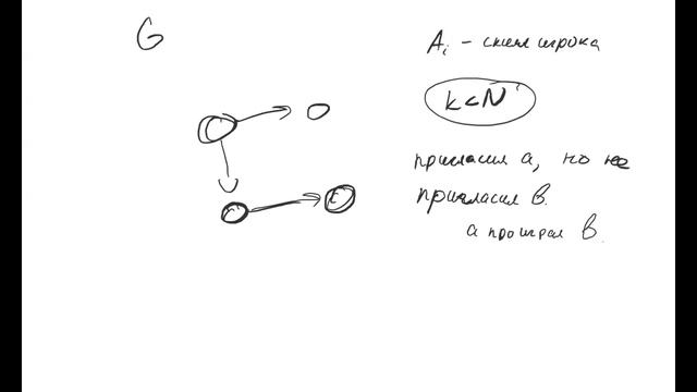 Разбор задач E4.Основы теории графов.Топологическая сортировка.Поиск цикла графа.(Филиппова Надежда смотреть онлайн
