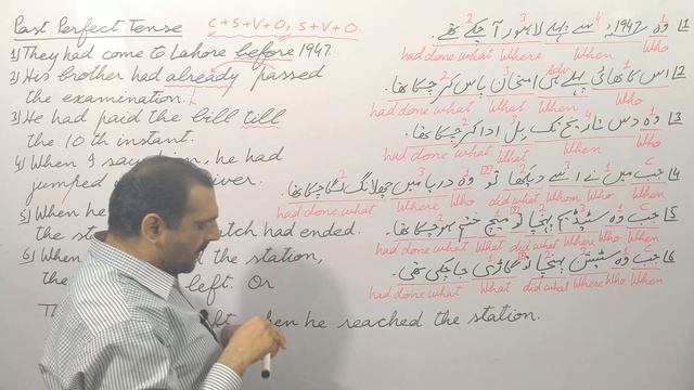 Past Perfect tense | Simple Sentences | Lecture 54 смотреть онлайн