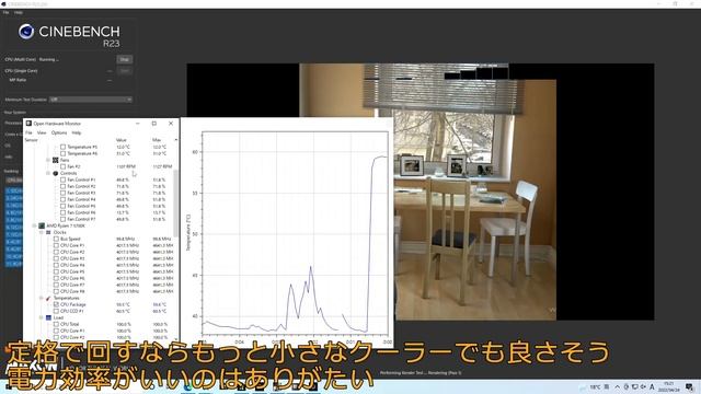 使いやすいCPU Ryzen7 5700X 熱効率が良くきびきび動く【FF15は3950Xを超えました】 смотреть онлайн