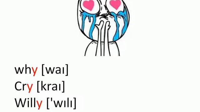 Tongue twister #7: Why do you cry, Willy? смотреть онлайн