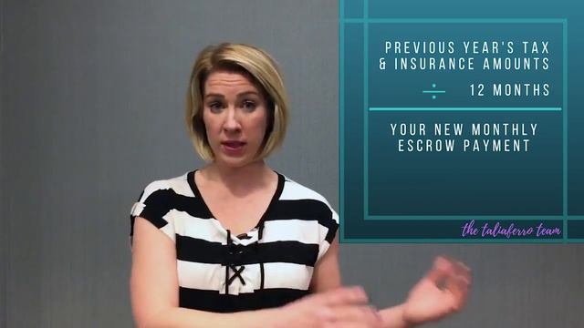 Austin Real Estate Agent: Why is your mortgage payment suddenly going up? смотреть онлайн