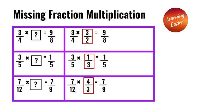 Missing Fraction Multiplication | Learning Easier | Simplification | Proper | Numerator Denominator смотреть онлайн