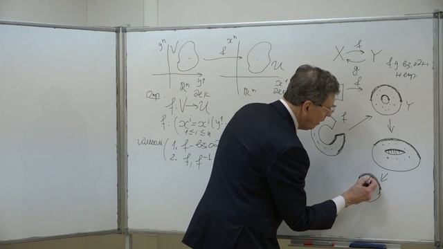 Фоменко А. Т. - Классическая дифференциальная геометрия - Лекция 2 смотреть онлайн