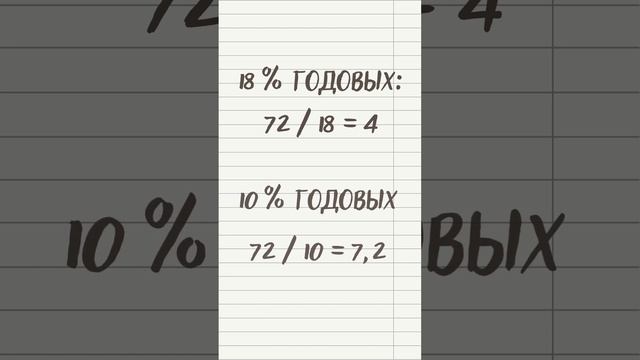 Правило 72 смотреть онлайн
