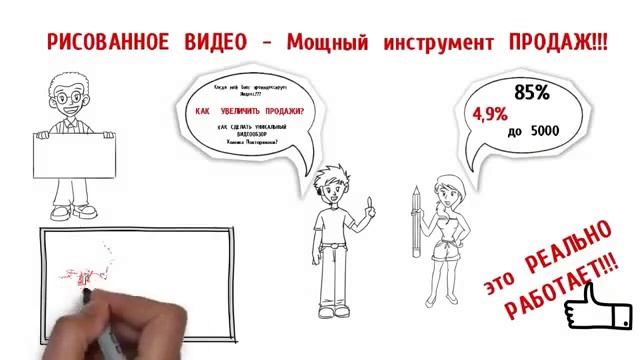 Бесплатный видео курс  Как создать рисованное видео Doodle видео