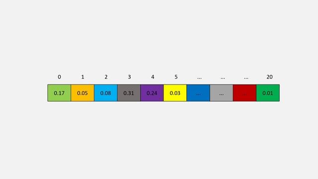 Semantic segmentation in PyTorch. Deeplab tutorial. смотреть онлайн