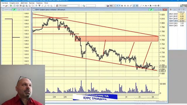 09-03-2021 Утренний брифинг