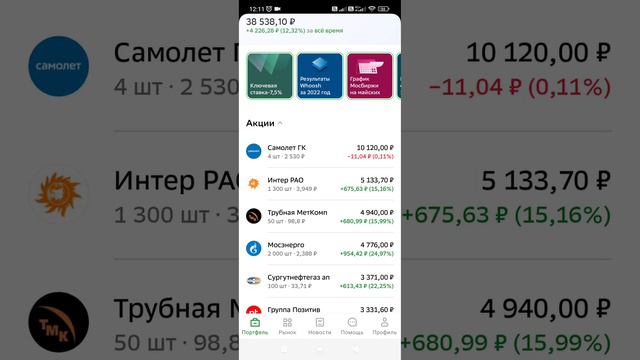 Купил акции ГК Самолёт. Будут ли дивиденды в 2023 году? смотреть онлайн