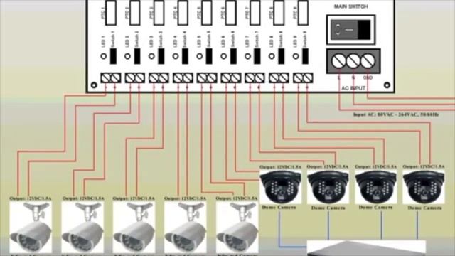 Профессиональные блоки питания смотреть онлайн