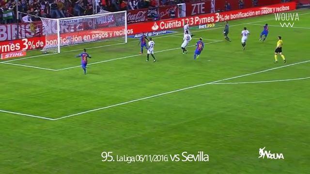 Luis Suarez - ALL 198 Goals For Barcelona