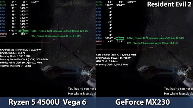AMD Ryzen 5 4500U Vega 6 vs Nvidia GeForce MX230 _ в процентах смотреть онлайн
