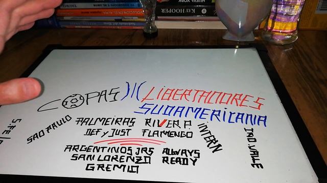 #Libertadores2021 ?Ya se empezaron a ver los destinados que dije para 'Campeón de América' ⚽ смотреть онлайн