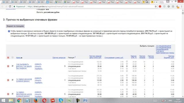 Прогноз продаж инструкция смотреть онлайн