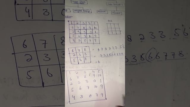 Spatial Filters | Min Max And Median Filters | Digital Image Processing смотреть онлайн