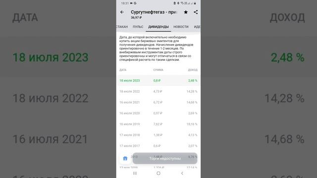 а как там наши инвестиции поживают смотреть онлайн