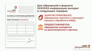 Как проверить готовность документов через «Статус обращения»