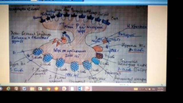 ДВА ЗВЕРЯ. ОТКРОВЕНИЕ 13-я ГЛАВА - продолжение (82-й выпуск) смотреть онлайн
