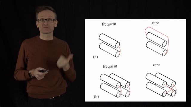 Lecture 09, concept 11: Patterns we see occur because the are stable and avoid defects смотреть онлайн