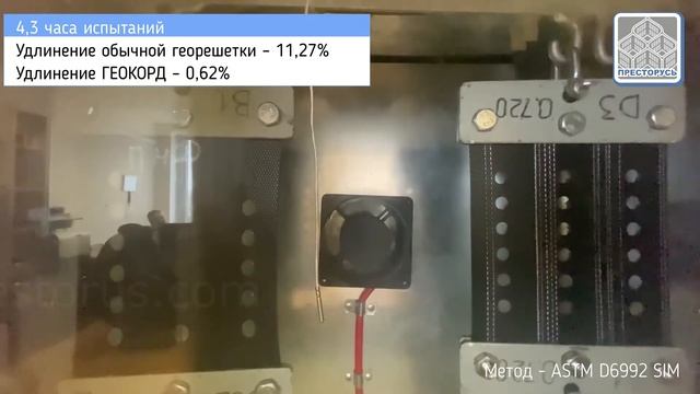 Сравнительные испытания на удлинение ГЕОКОРД® и обычной объемной георешетки смотреть онлайн