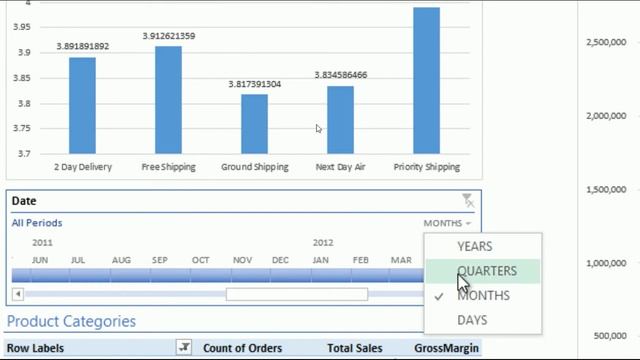 Excel 2013 - Timeline Slicer (ไทย) смотреть онлайн