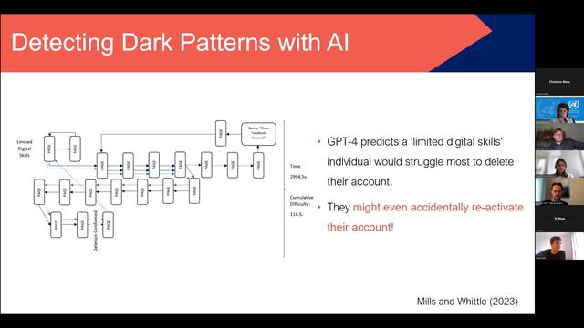 Webinar on AI and consumer protection: harnessing tech to better enforce consumer law смотреть онлайн